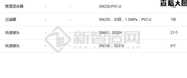 采购过滤器，快速接头等，32个加工单_图纸(1)