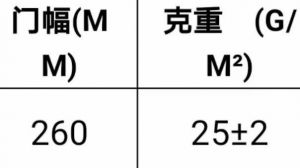 采购江浙沪皖附近熔喷布