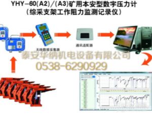 陕西府谷矿用本安型数字压力计