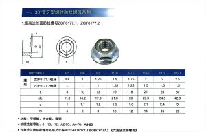 六角法兰防松螺母